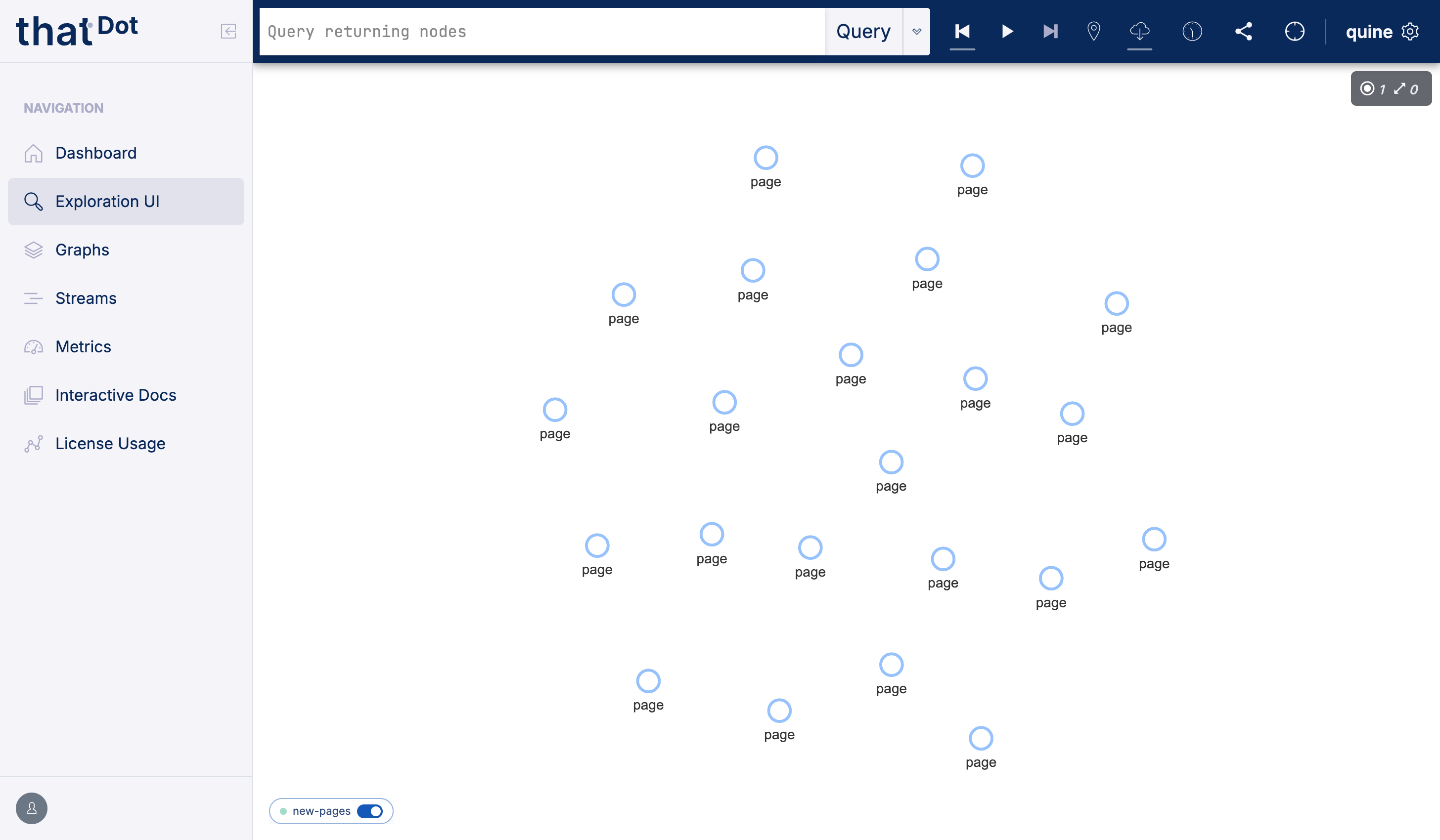 A live graph feed
