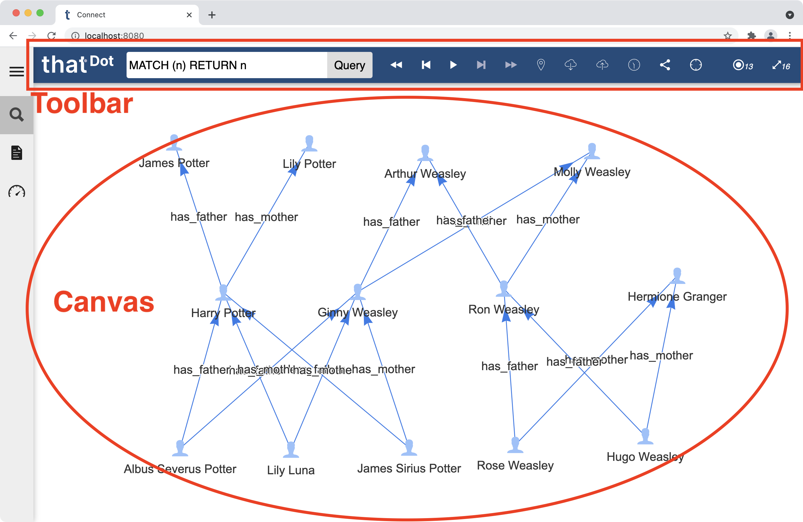 Components of the Exploration UI